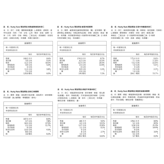 【Nutty Nuts 鬧滋鬧滋】2025星月璀璨禮盒-SET.G星月璀璨手提禮盒(8入/盒｜中秋禮盒、送禮推薦)