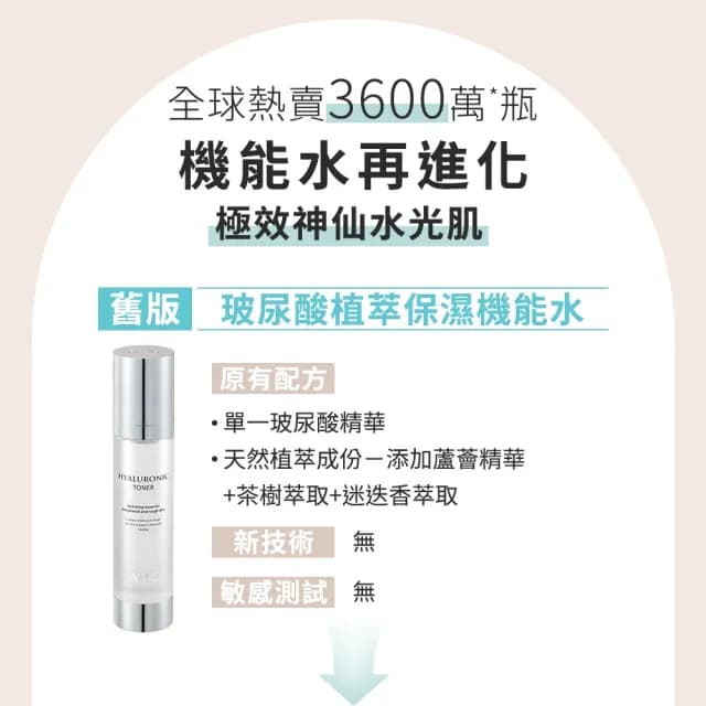 【AHC】超能玻尿酸肌亮保濕機能水100ml 3入組(保濕化妝水 維他命C 穀胱甘肽 濕敷神器)
