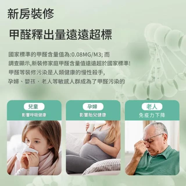 【寧樂】臭氧除醛儀 臭氧機 空氣淨化器 除臭空氣淨化機 新房家用商用消毒殺菌臭氧機(60g 強電機)