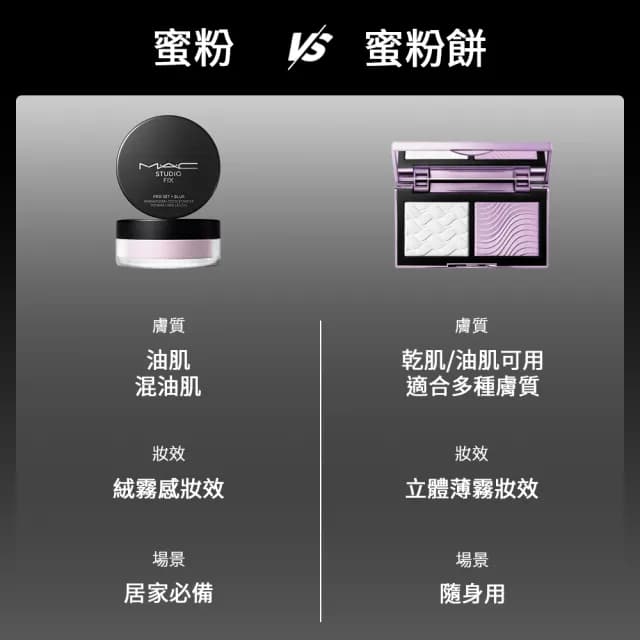 【M.A.C】全新上市 口袋雙色濾鏡蜜粉餅(#小紫盤 #紫白餅/七夕/情人節禮物)