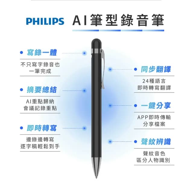【Philips 飛利浦】小飛筆 AI 筆型錄音筆-momobook 獨家組合 VTR5900(逐字稿 AI摘要 同步翻譯 標點符號)