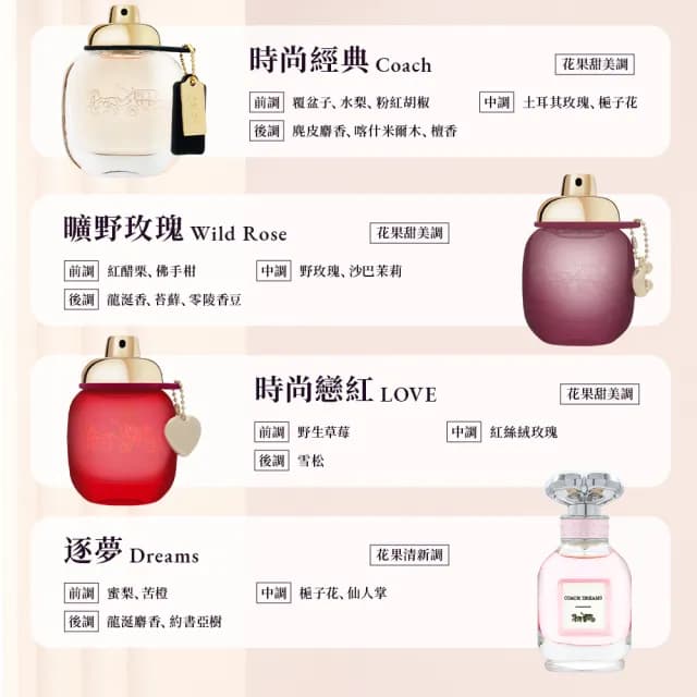 【COACH】淡香精 30ml/40ml 多款任選(專櫃公司貨/時尚經典/逐夢/嫣紅芙洛麗/曠野玫瑰)