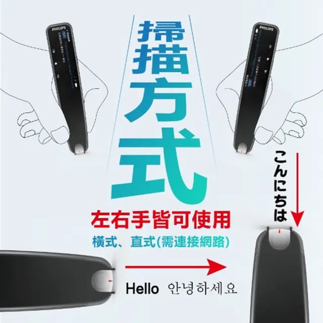 【Philips 飛利浦】VTR7300 智能翻譯筆 點讀筆 閱讀器配件(自動辨識中英文/離線/整句翻譯/日韓直式掃描)