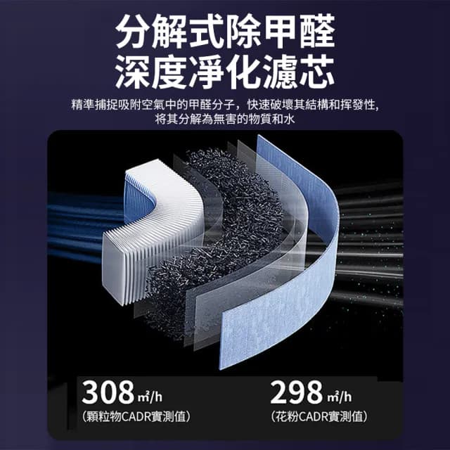 【小山THL】寵物空氣清淨機 負離子空氣清淨器 主動式除甲醛淨化器(24H循環淨化/智慧數顯/插電款/充電款)