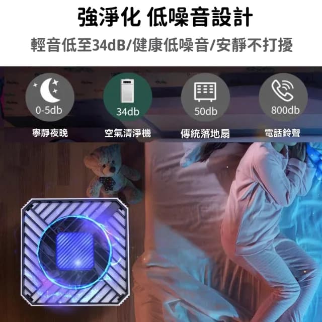 【YIZ藝匠】空氣凈化器 負離子淨化器 滅菌除甲醛(智能三檔調節 靜音34dB 高效過濾 商用家用 HEPA濾網)