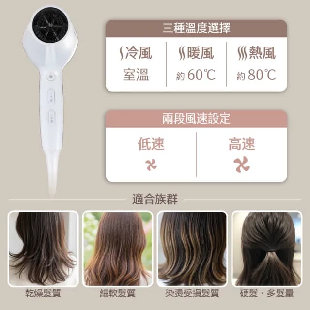 【大家源】負離子速乾吹風機(TCY-160705)