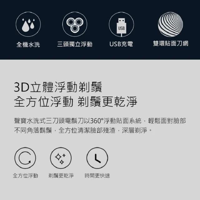 【SAMPO 聲寶】3D水洗三刀頭電動刮鬍刀/電鬍刀(EA-Z1811WL)