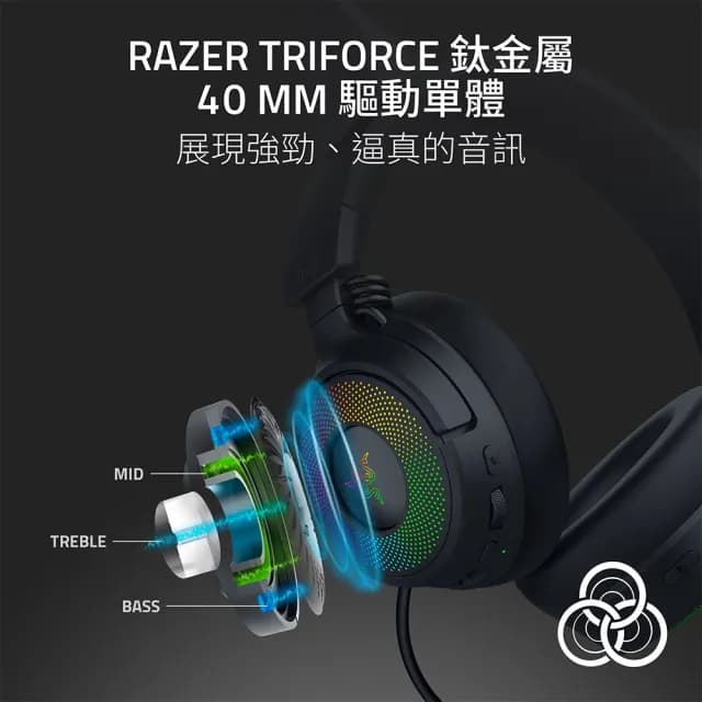 【Razer 雷蛇】北海巨妖 Kraken Kitty V3 Pro 無線電競耳麥 - 黑色