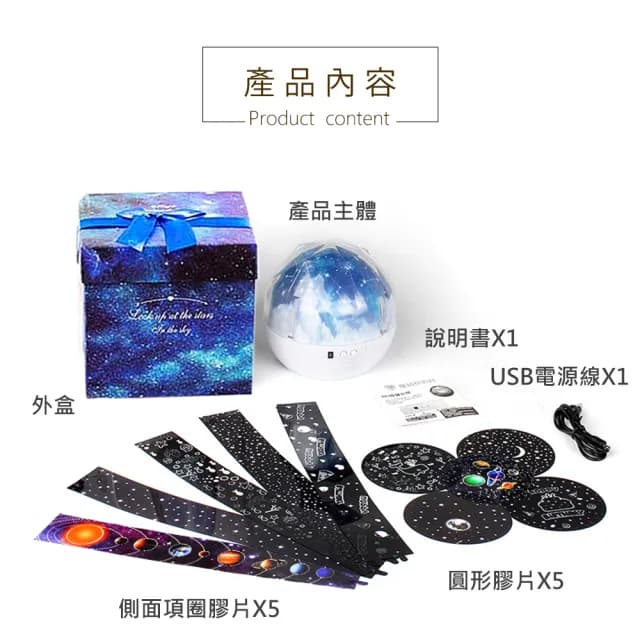 【禮物研所】星空投影小夜燈-禮盒版(星空投影 星空夜燈 星空燈 小夜燈 生日禮物 情人節禮物 交換禮物)
