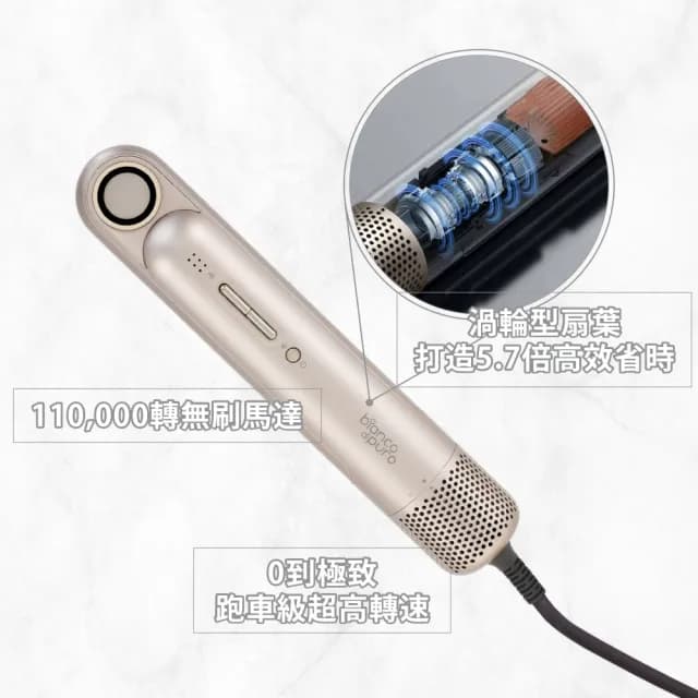 【Bianco di puro 彼安特】BELLA 高速負離子吹風機 -(HD111/ HD121)