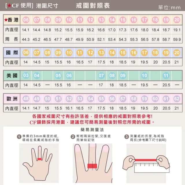 【CF鑽飾】排戒系列 線戒多款任選 雙11限定(莫桑鑽 線戒 女戒 鑽戒 情人節 生日 開運 尾戒)