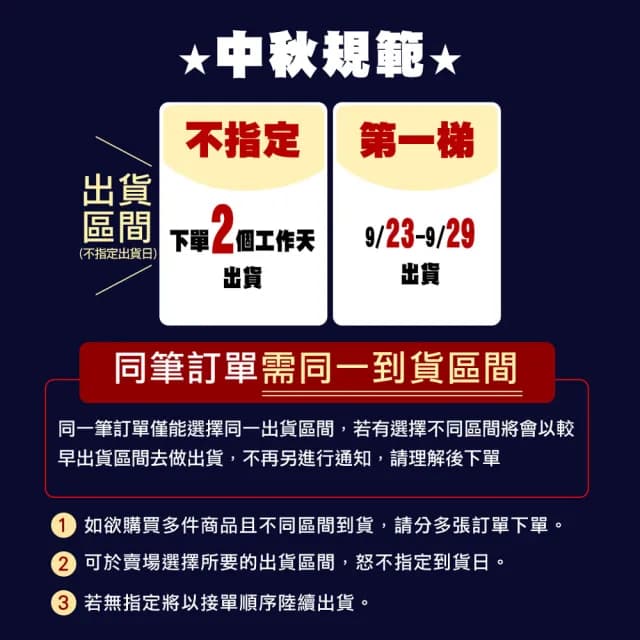 【優鮮配】厚片超大油質豐厚挪威薄鹽鯖魚20片(210g/片 中秋、中秋烤肉、燒烤)