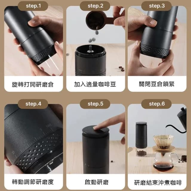 【伊德萊斯】智能數顯電動咖啡磨豆機 五檔可調 研磨咖啡機(隨行磨豆器 磨粉機 咖啡杯 交換禮物)