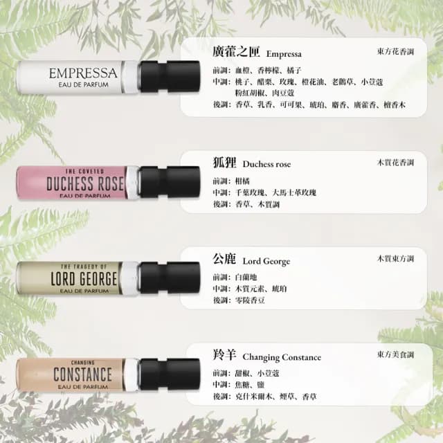 【PENHALIGON’S 潘海利根】香氛圖書館噴頭小香 2ml*8(國際航空版)