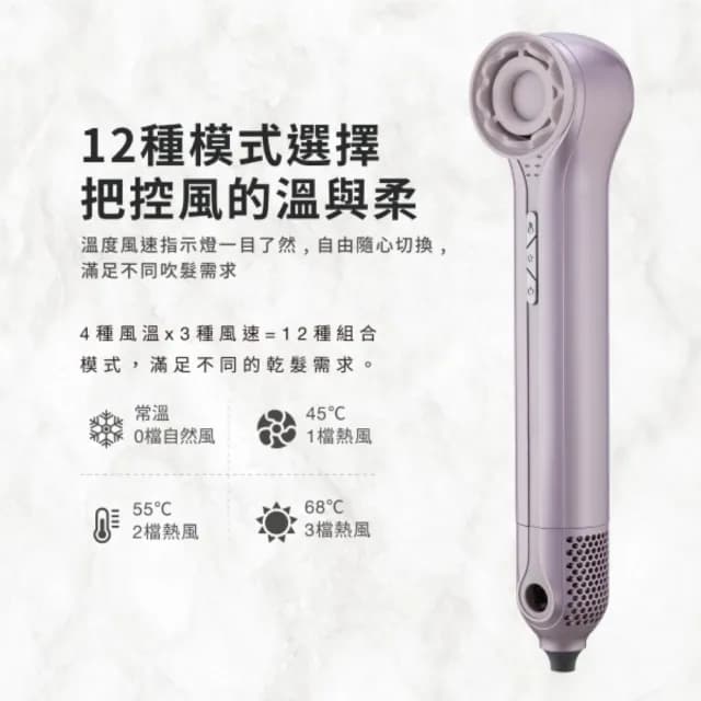 【Bianco di puro 彼安特】TYRUS 高速負離子吹風機 -(HD222)