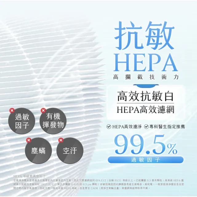 【綠綠好日】含RFID_適用 米家 小米 1代 2代 2S Pro 3代 空氣淨化器 HEPA抗敏濾芯(濾網 抗敏除臭加強版)