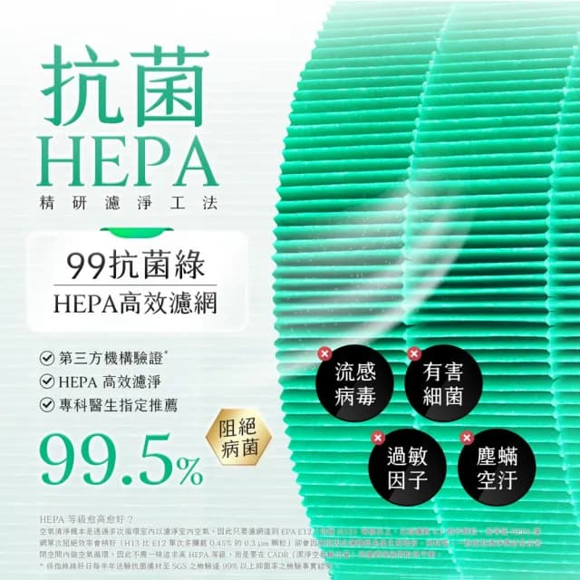 【綠綠好日】含RFID_適用 米家 小米 4lite 空氣淨化器 HEPA抗菌濾芯(紫色抗菌版 濾網)