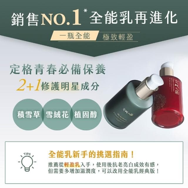 【牛爾京城之霜】獨家特規 全能逆齡組買1送1 60植萃十全頂級全能乳70mlx2入(送全能乳15ml《技安專屬推薦》)