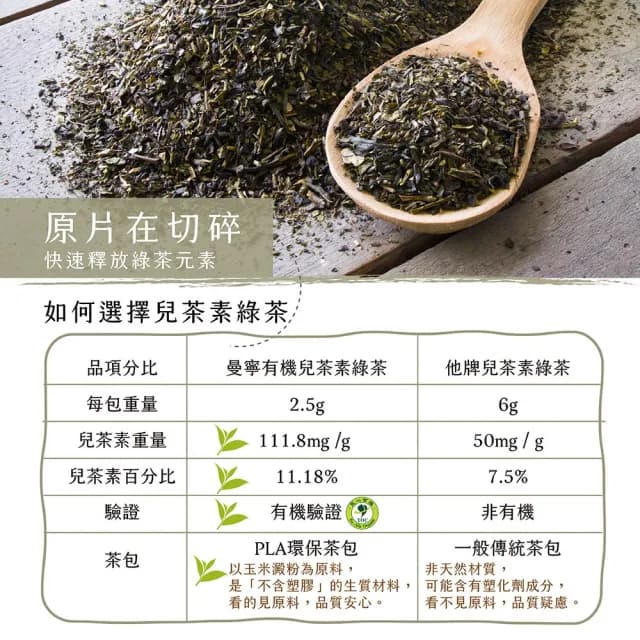 【曼寧】有機兒茶素綠茶包2.5gx30包x4組(全新改版/有機綠茶產地:日本九州鹿兒島)