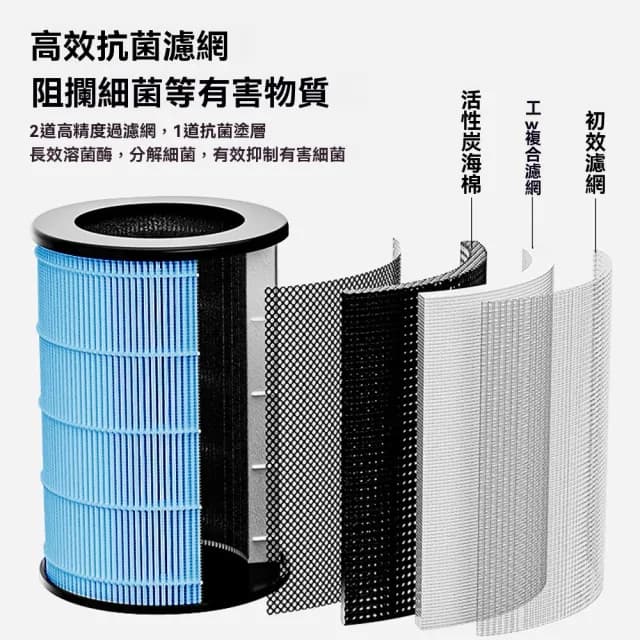 【Felsted 菲仕德】空氣清潔機 空氣淨化器 空氣清淨機(臭氧機 抗菌 除臭 負離子 家用除甲醛 高效除異味)