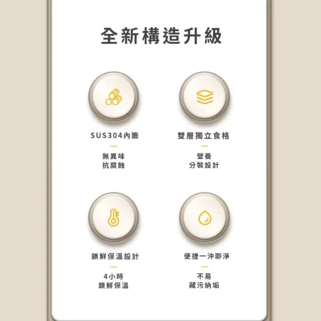 【持久鎖鮮】304不鏽鋼雙層保溫便當盒-820ML(午餐盒 環保餐具 野餐 學生手提 辦公室 保溫罐 保溫桶)