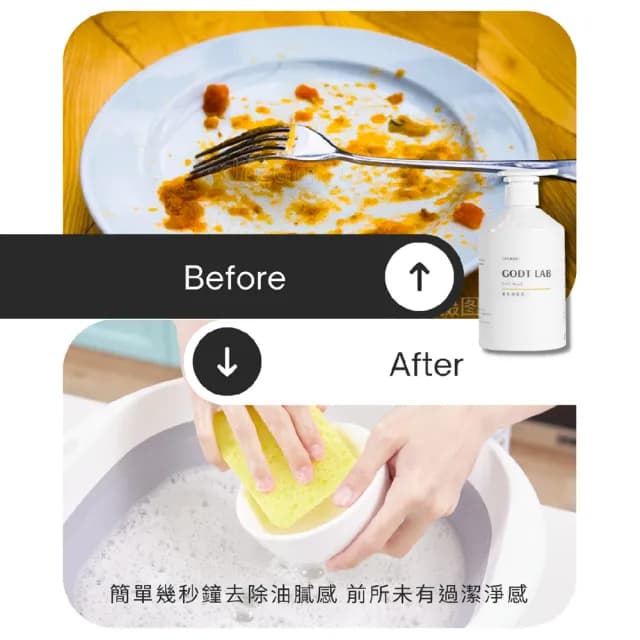 【GODT LAB】餐具清潔露補充包(1000ml)