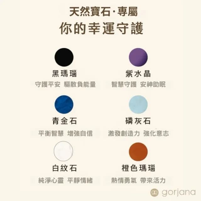 【GORJANA】天然能量寶石手鍊(多款守護幸運石)