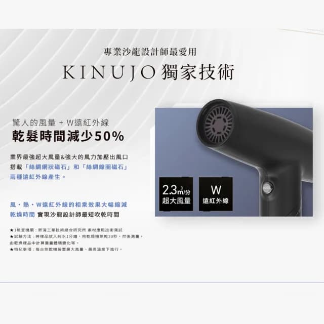【KINUJO 絹女】PRO 遠紅外線專業速乾吹風機