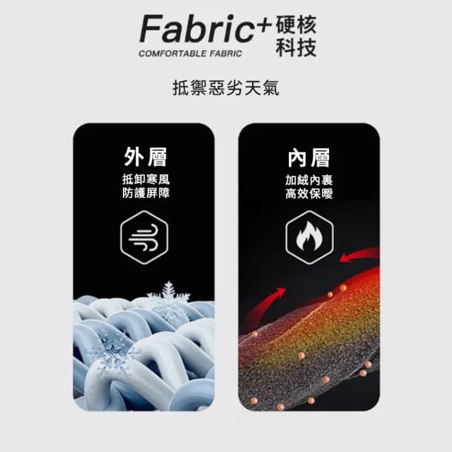 【GAPE】秋冬男女保暖毛線三件套 加厚加絨針織帽圍巾手套 針織圍脖 毛線帽 保暖手套 戶外防寒防風 冷帽