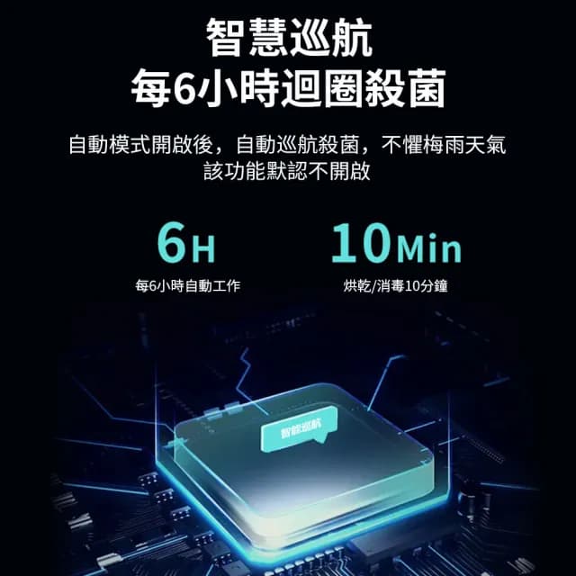 【奧卡恩】消毒筷子機 餐具收納盒 家用筷籠廚房筷子盒(壁掛式筷架 筷子筒)