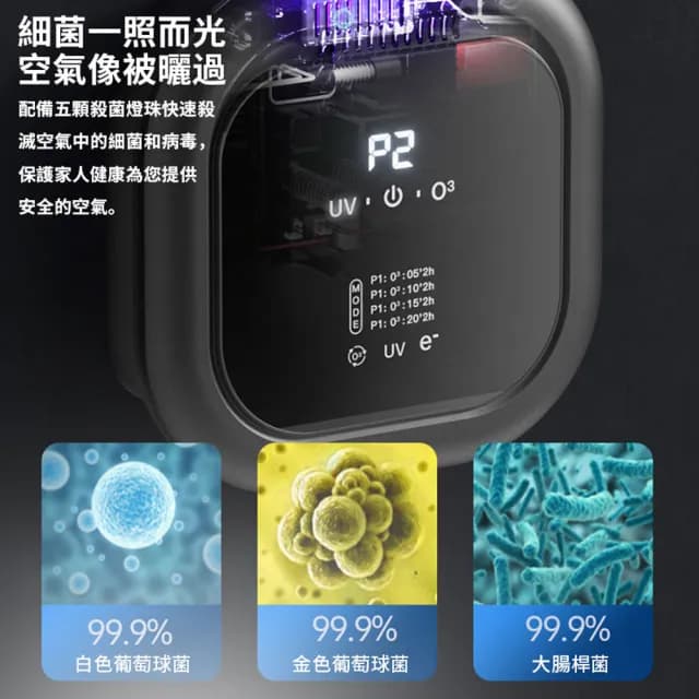 【Healthy樂居】壁掛式清淨機 寵物空氣淨化器 智能清淨機 空氣淨化器(殺菌/除臭/淨化/增香/送香薰精油)