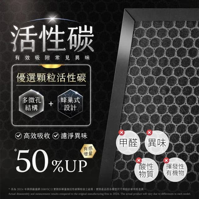 【綠綠好日】3入組_適用 米家 小米 1代 2代 2S Pro 3代 空氣淨化器 HEPA抗敏濾芯(含RFID 除臭綠 濾網)