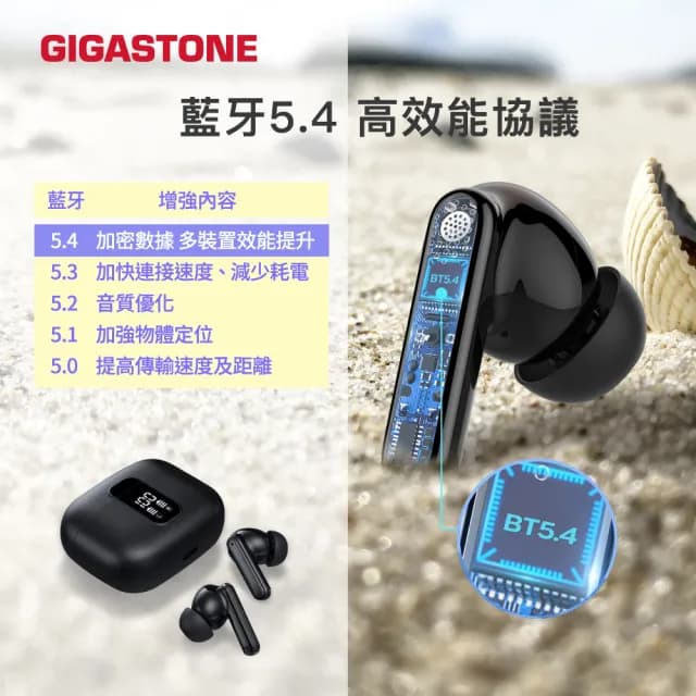 【GIGASTONE 立達】True Wireless 真無線降噪耳機 TAL1 2入組(LED電量顯示/遊戲低延遲/earpods藍芽5.4耳機)