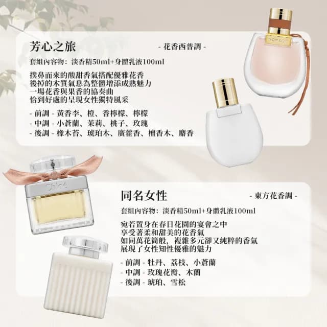【Chloe’ 蔻依】同名女性/芳心之旅 香氛禮盒兩件組(國際航空版.淡香精50ml+身體乳100ml)