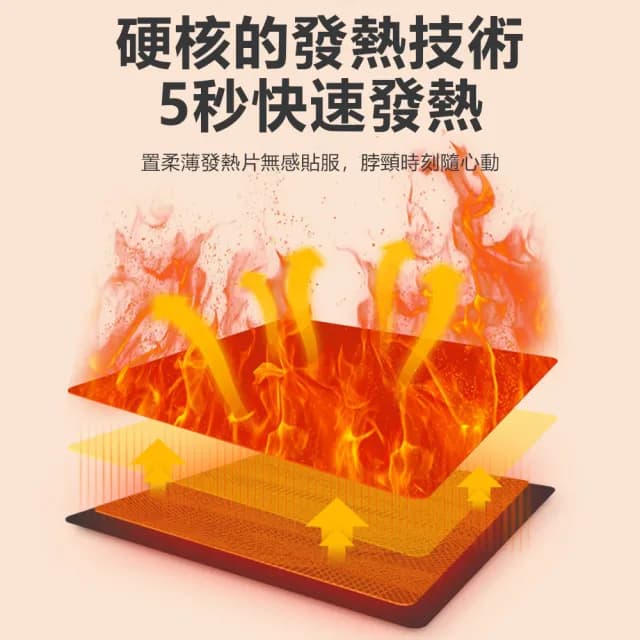 【Nil】雙11 USB智能加熱圍巾 秋冬百搭保暖圍脖 三檔控溫 遠紅外護頸脖套