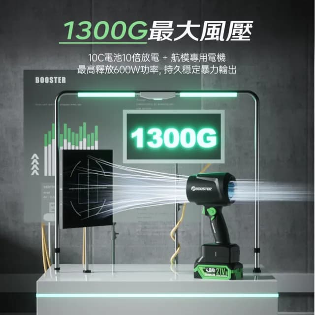 暴力風扇 鼓風機 空氣砲 吹塵器 吹風機(可更換電池 牧田電池 1.3kg 無刷電機)