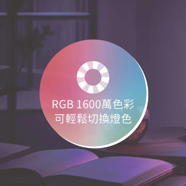 【Philips 飛利浦】1入｜8W WiZ全彩燈泡 E27燈泡 PW04N(可調光調色、智能、1600萬色彩、Wi-Fi、APP控制)