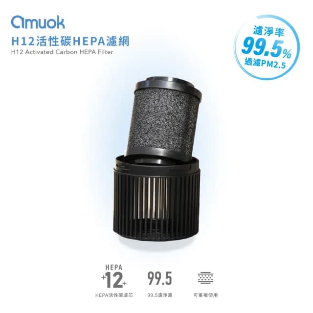 【amuok】H12活性碳車載淨化器專用濾網(車用空氣清淨機 負離子淨化 濾心)