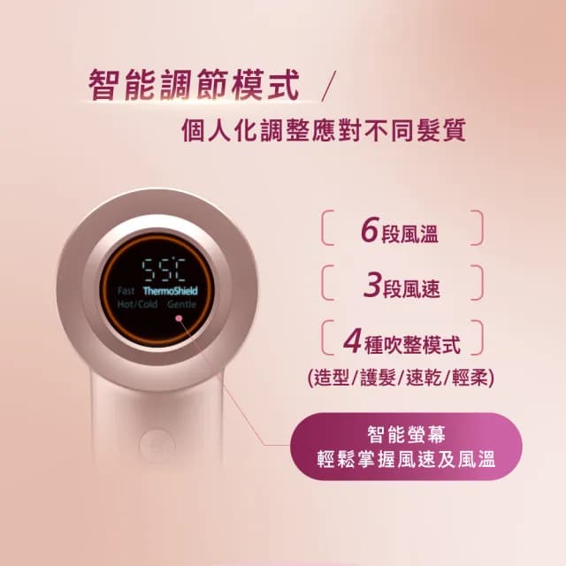 【Philips 飛利浦】官方直營 飛利浦 BLDC 高速負離子護髮吹風機(BHD837/11)