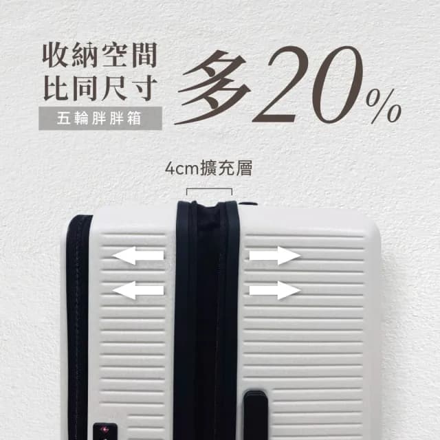 【Odyssey 奧德】32吋 前開胖胖箱(大裝小 擴充容量 前開 側開 上掀開蓋 分隔收納 靜音萬向輪 行李箱)