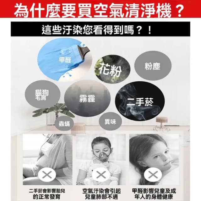 【寵享家】寵物環境清淨機  寵物浮毛吸附機  寵物專用負離子除臭淨化器  室內去異味空氣淨化器(貓狗專用)