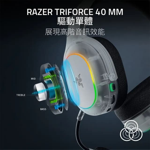 【Razer 雷蛇】Barracuda X Chroma 梭魚無線耳機X 幻彩版(Phantom White Edition 幻影白)