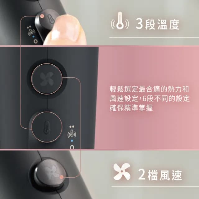 【Philips 飛利浦】官方直營 智能護髮礦物負離子吹風機-霧黑金(BHD538/21)