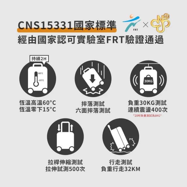 【DoriSuitcase】24吋 極o能裝行李箱/胖胖箱 迪士尼 朵莉絲Doris(多色任選)