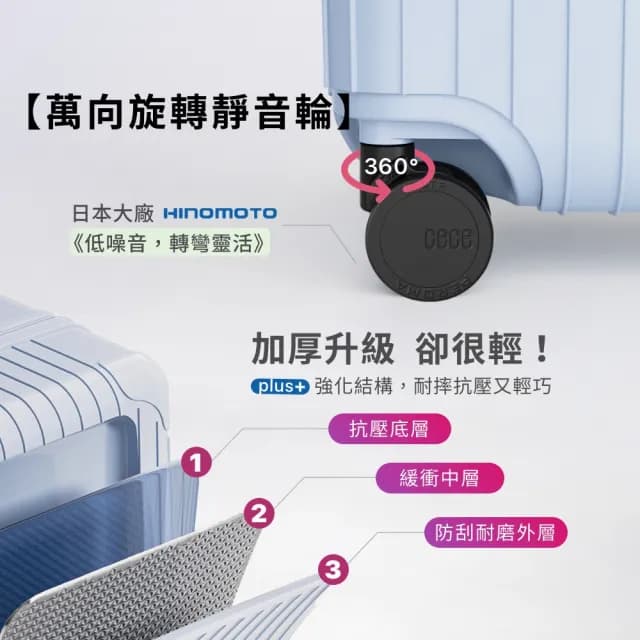 30吋行李箱 大容量行李箱 胖胖箱 胖胖行李箱(Hinomoto靜音輪 仿生衣櫃 內裡帶隔板)