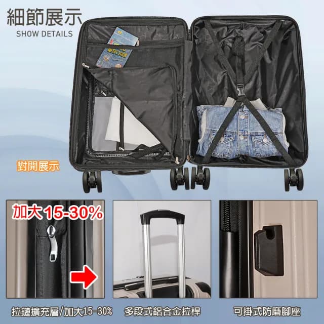 【LYNX官方直營】美國山貓 29吋第二代雙開行李箱(70MM避震煞車雙排輪、防爆拉鏈、TSA海關鎖、可加大)