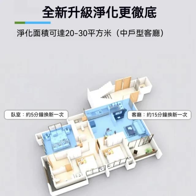 負離子空氣凈化器(活性炭除甲醛/室內去除煙味/過濾器/空氣清潔機)