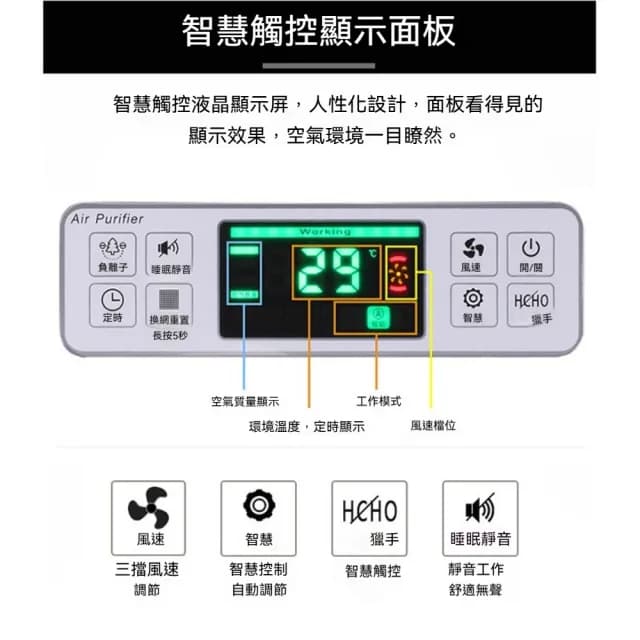 負離子殺菌空氣淨化器(二手菸空氣淨化器/低噪音/除甲醛/去異味/除油煙異味)