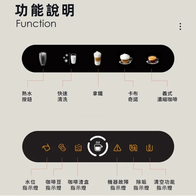 【Giaretti 珈樂堤】Barista奶泡大師 C3全自動義式咖啡機 GI-8530