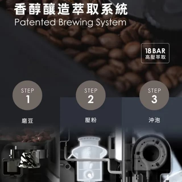 【Giaretti 珈樂堤】Barista奶泡大師 C3全自動義式咖啡機 GI-8530